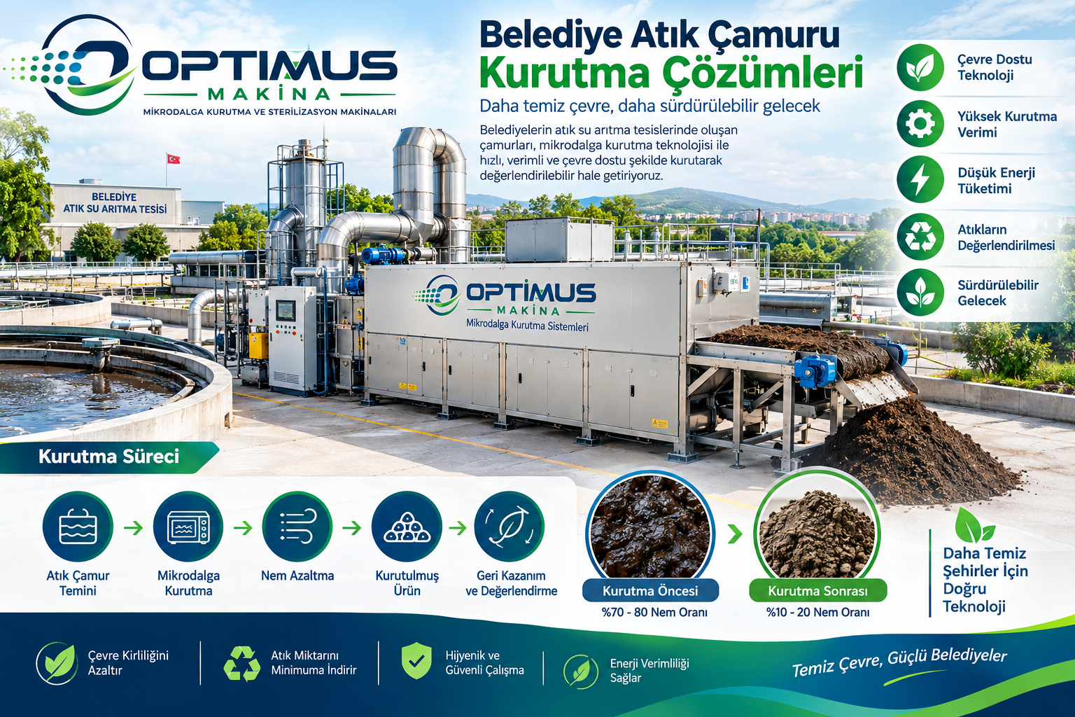 Atık Çamur Kurutma